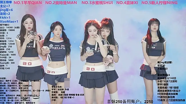 Wily-07's Webcam Show