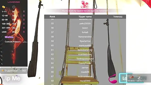 dangerouslyhot's Webcam Show