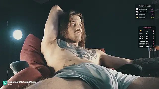 TechnoJesus Pertunjukan Webcam