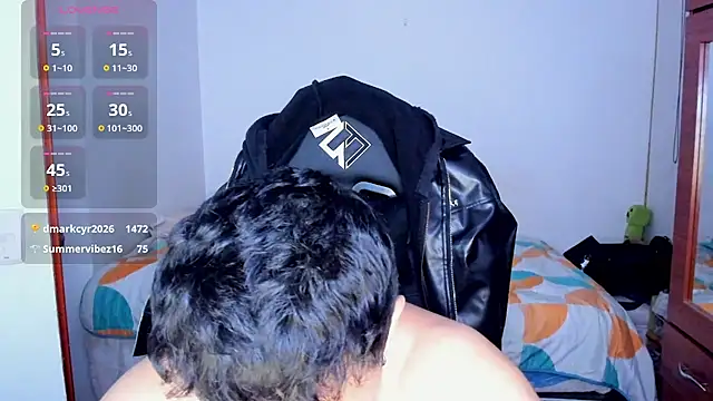 Tommy_Bred Show Webcam