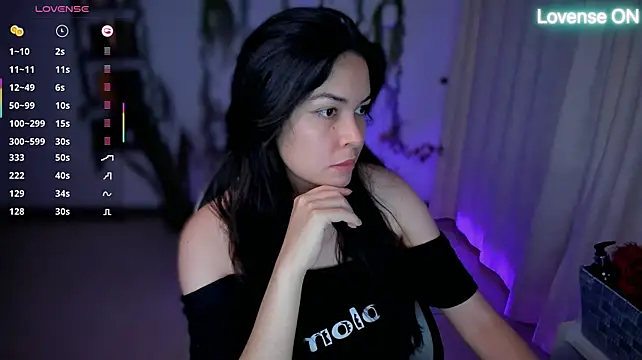 Chat XXX en directo de Lunlunera