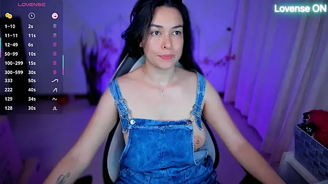 Lunlunera Adlı Modelin Canlı XXX Sohbeti