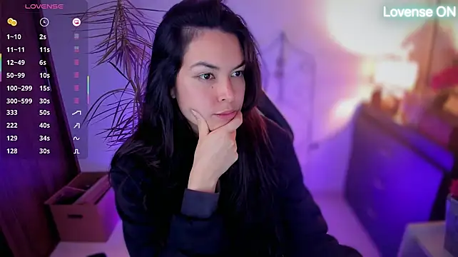 Chatroom XXX en direct de Lunlunera