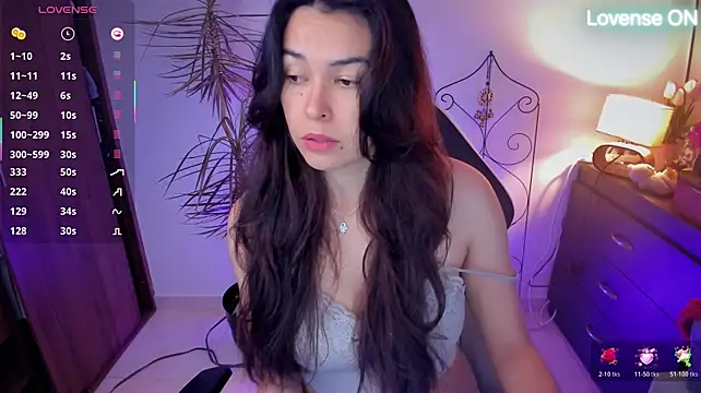 Lunlunera Pertunjukan Webcam