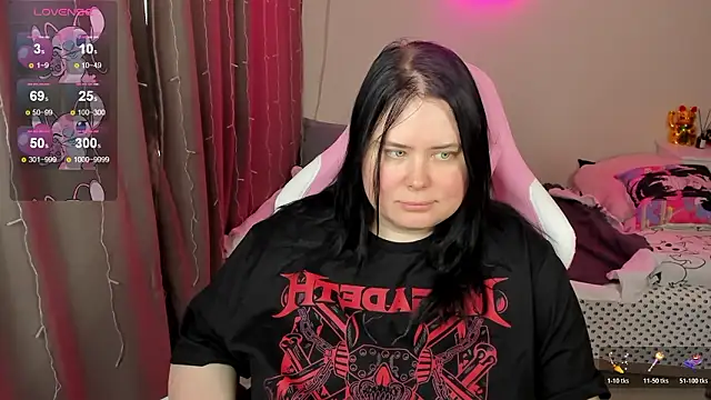 Pertunjukan Kamera Web Akemi_BBW