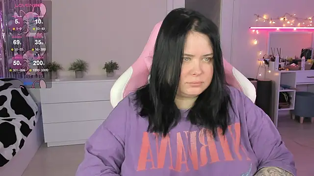 Akemi_BBW Adlı Modelin Canlı XXX Sohbeti