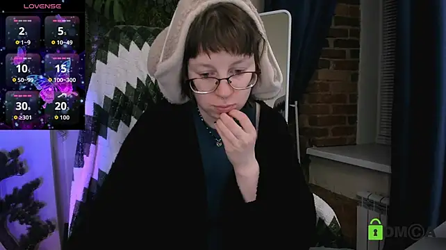 Melissa_Wells' Live XXX Chat