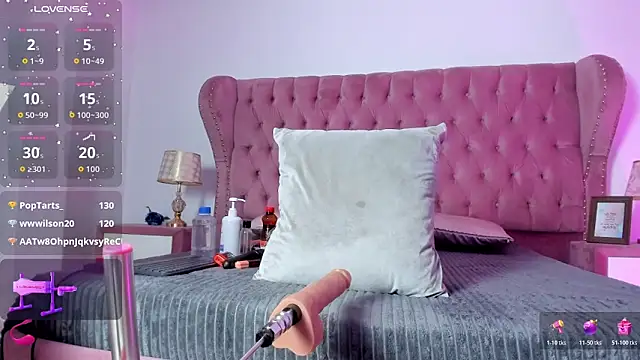 AnnieWestly Webcamshow