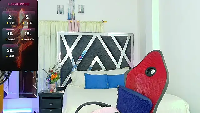 samantha-rose2's Live Chat Room