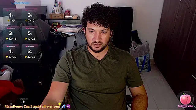 Tzurielo Webcam show