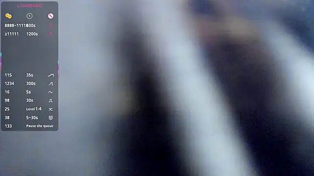 Aoki_sweetn Webbikameraesitys