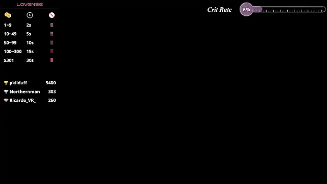 Hayle_Hill: онлайн-чат