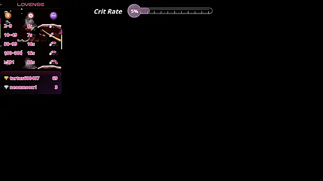 MsJossie: διαδικτυακό σόου στην κάμερα