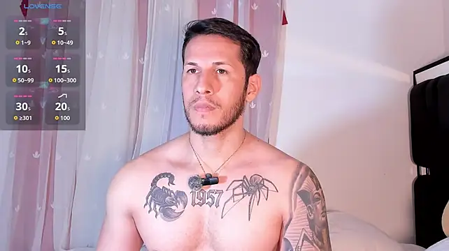 George_Diesell Show Webcam