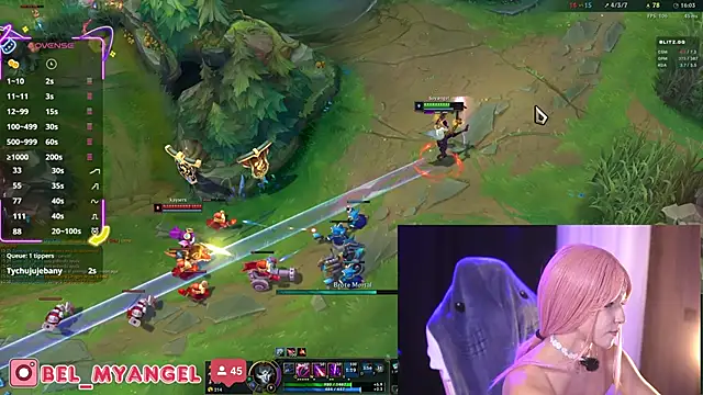 Bella-Franco: διαδικτυακό σόου στην κάμερα