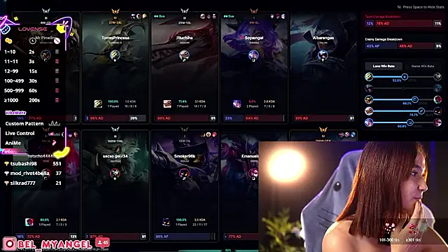 Bella-Franco webkamerás műsora