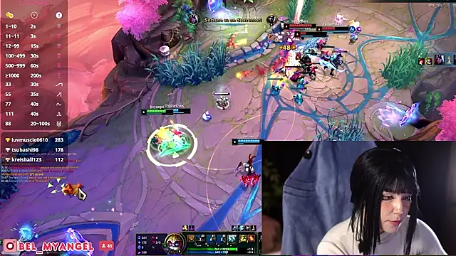 Show webcam de Bella-Franco