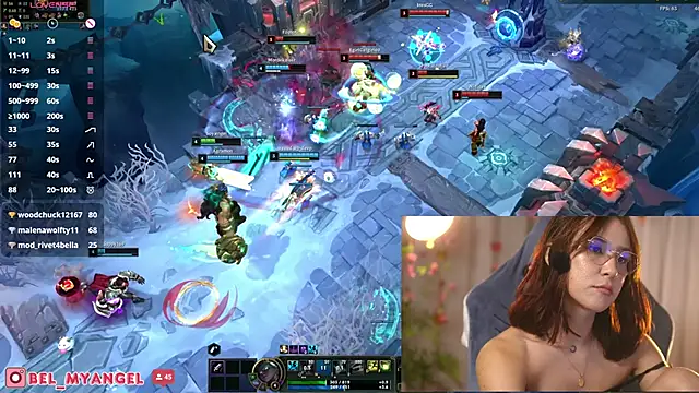 Bella-Franco Webcam show