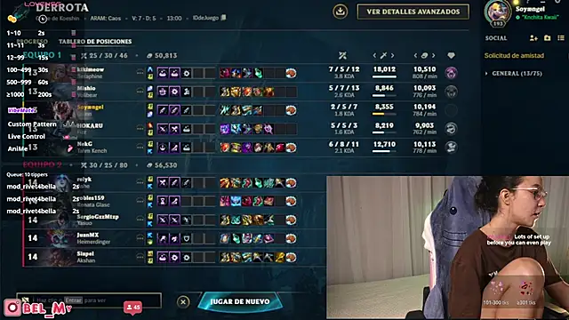 Bella-Franco: διαδικτυακό σόου στην κάμερα