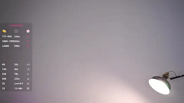 Živá chatovací místnost KateDolphin