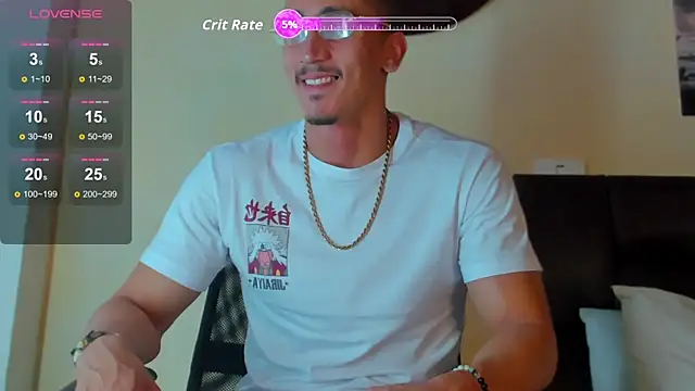 MikeRoss7777's Webcam Show