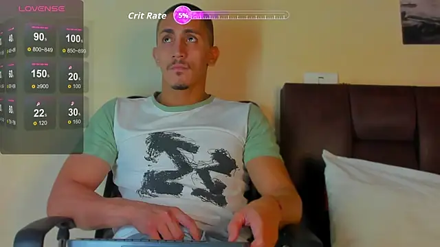 MikeRoss7777's Webcam Show