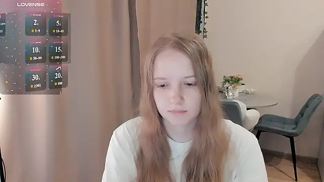 Czat XXX na żywo – Alyaley