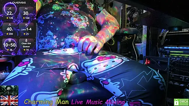 Charming__Mann Webbikameraesitys