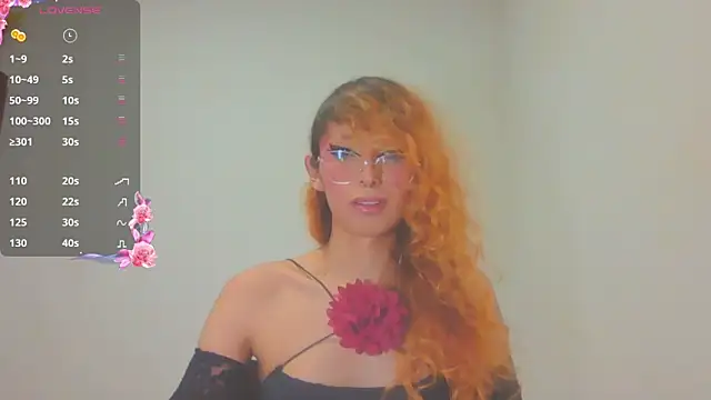 kim_pendavis Webcam-Show
