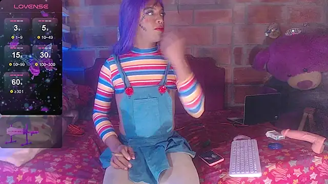 โชว์เว็บแคมของ assbignatha