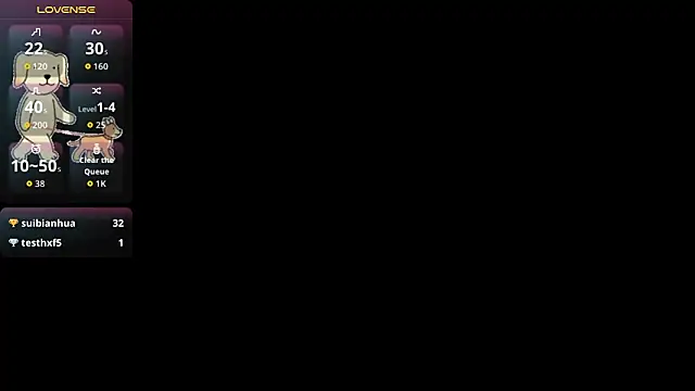 Webkamerová show Lovensetest