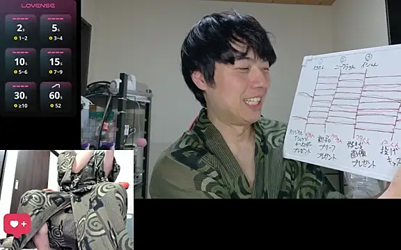 whitebriefboyのウェブカメラショー