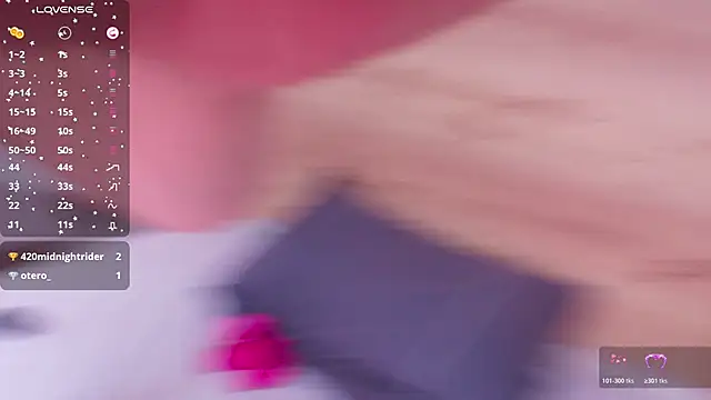 sweetniite Live Chatraum