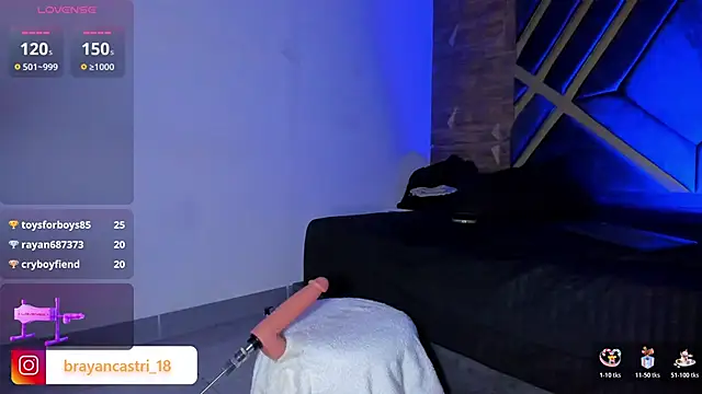 Pertunjukan Kamera Web Ian_Castillo_