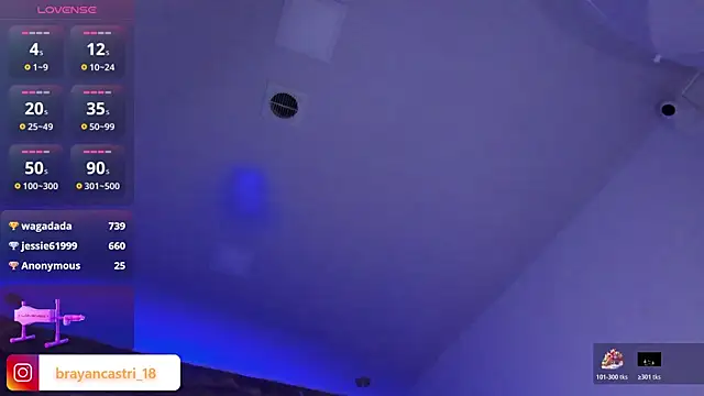 Ian_Castillo_ Webcam show