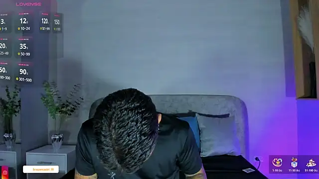 Ian_Castillo_ Pertunjukan Webcam