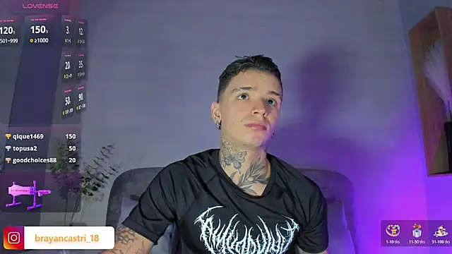 Ian_Castillo_ Webcam-Show
