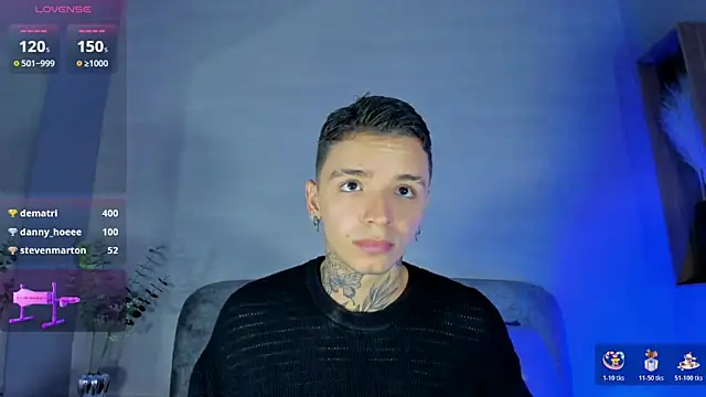 عرض كام Ian_Castillo_