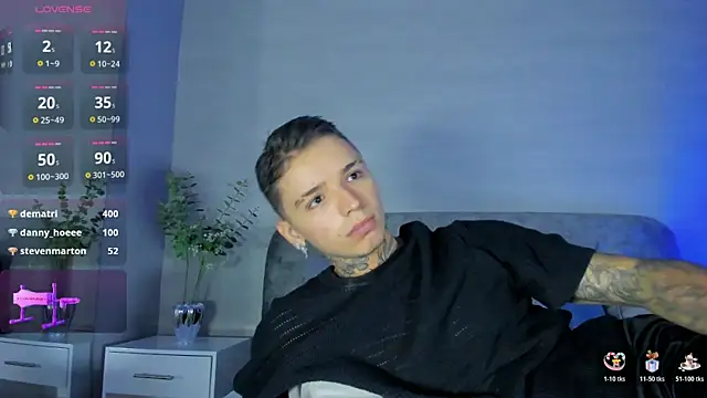 Show webcam de Ian_Castillo_