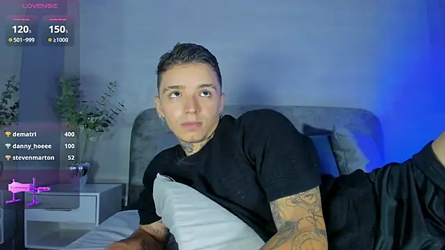 Show Webcam de Ian_Castillo_