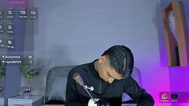 Show webcam de Ian_Castillo_