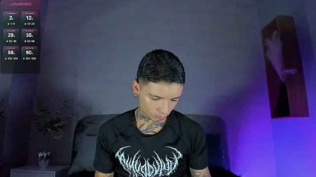 Ian_Castillo_ webcam show