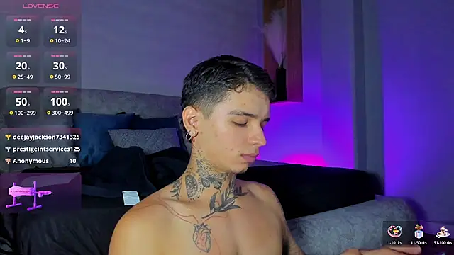 Ian_Castillo_ Webcam show