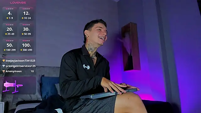 Show webcam de Ian_Castillo_
