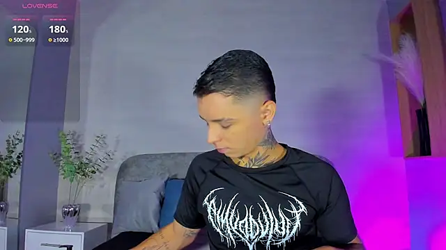 Pokazy przed kamerką – Ian_Castillo_