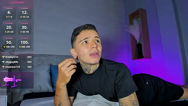 Show Webcam de Ian_Castillo_