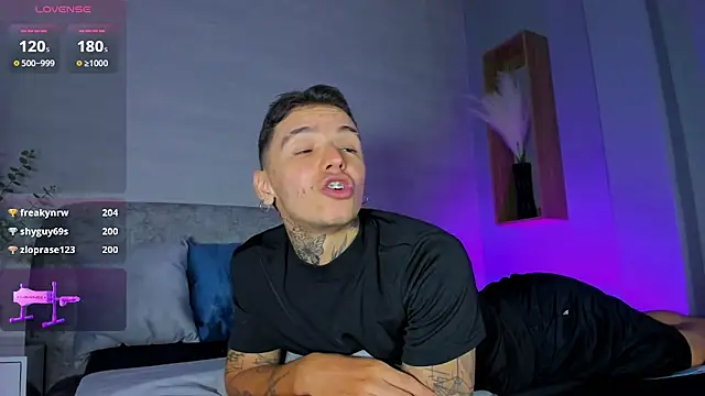 Pokazy przed kamerką – Ian_Castillo_