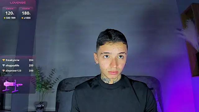 عرض كام Ian_Castillo_