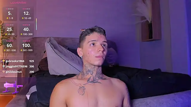 عرض كام Ian_Castillo_