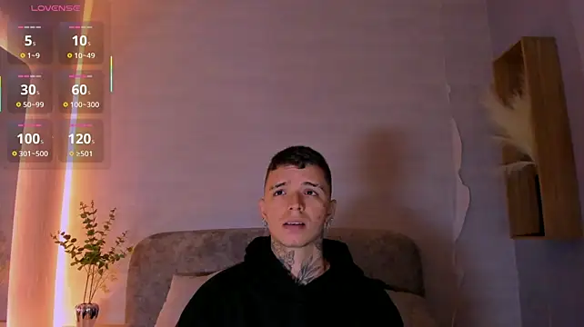 عرض كام Ian_Castillo_